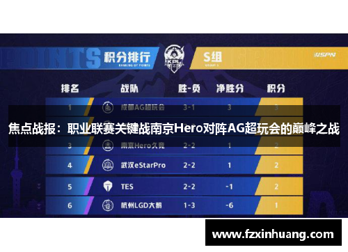 焦点战报：职业联赛关键战南京Hero对阵AG超玩会的巅峰之战